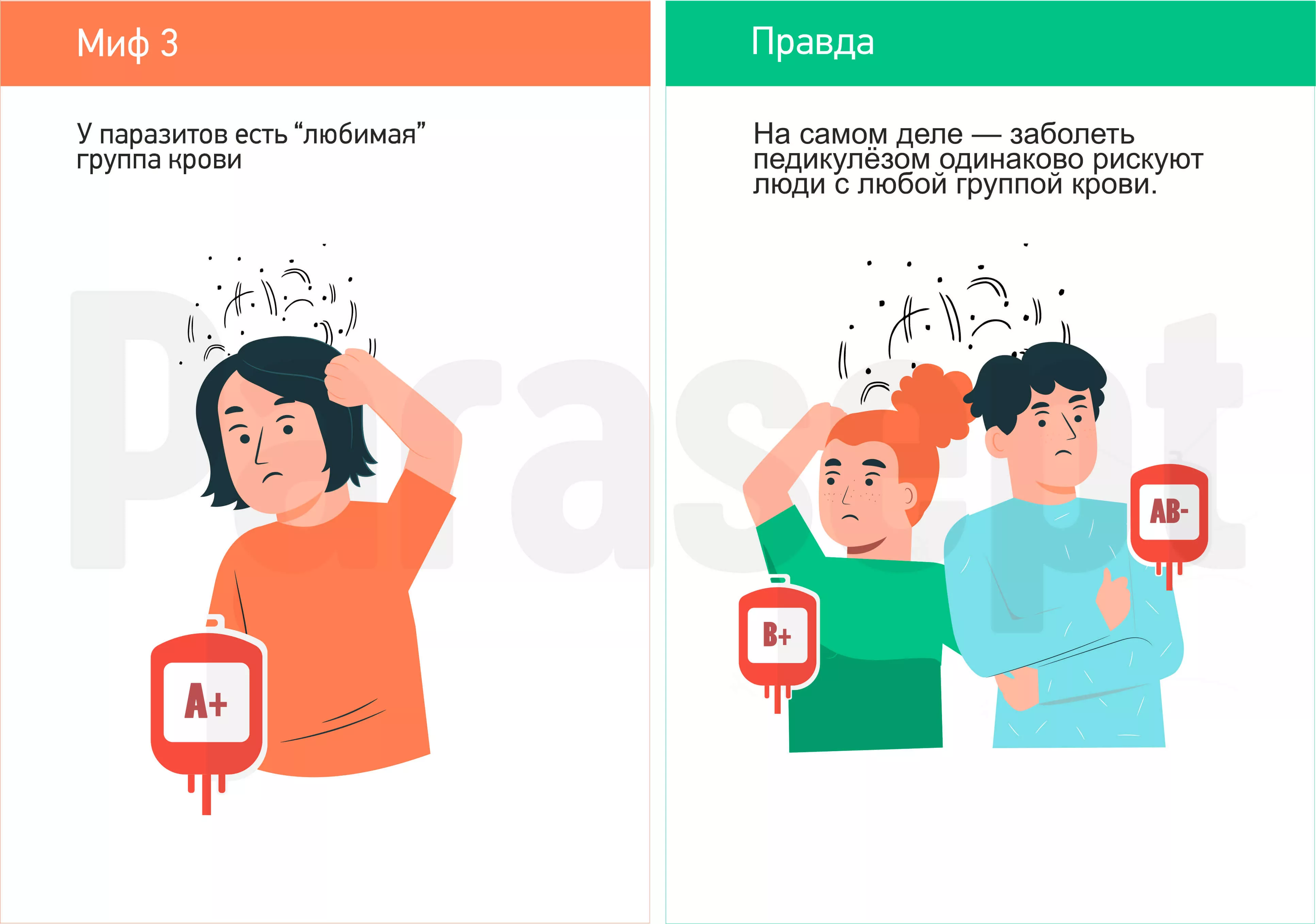 Как Дела Больной